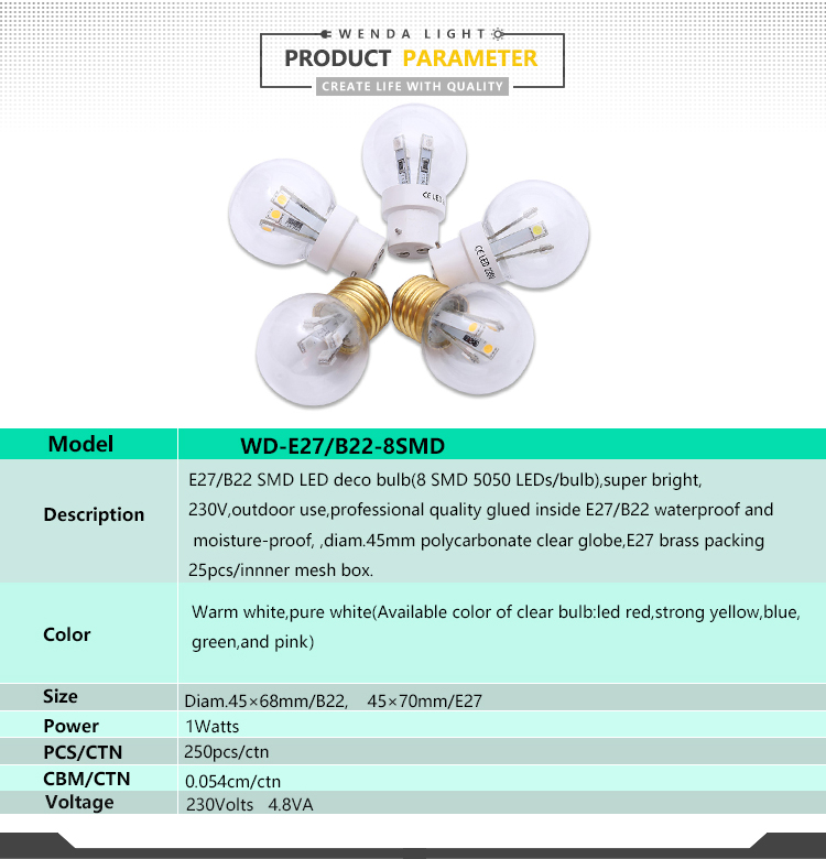 Quality 1W G45 golf bulbs decorative SMD LED Lighting e27 g45 led bulb Manufacturer | Wenda Deco1 11