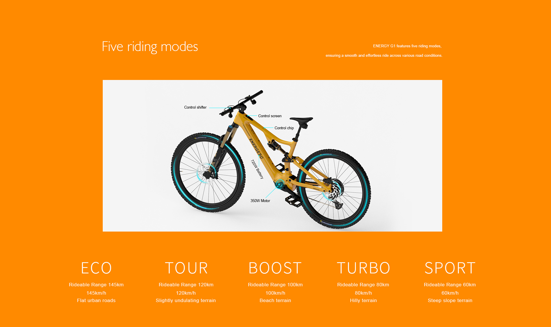 Electric Mountain Bike- ENERGY G1 ULTIMATE 12