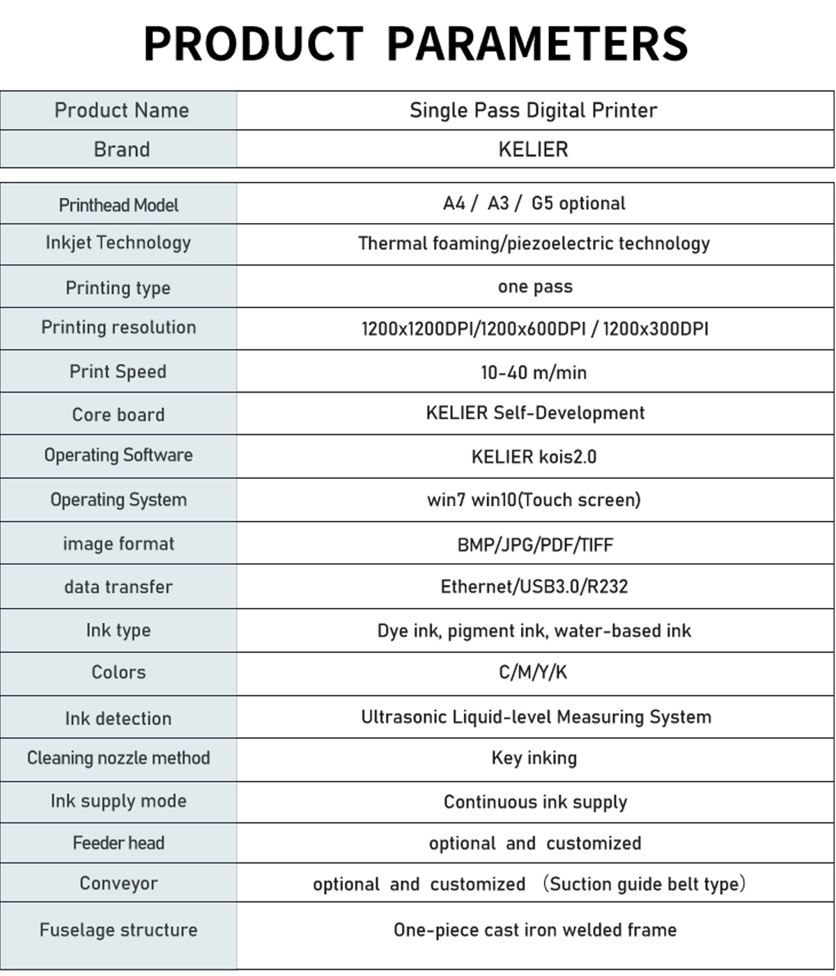 Professional roll to roll digital paper label printing machine manufacturers 10