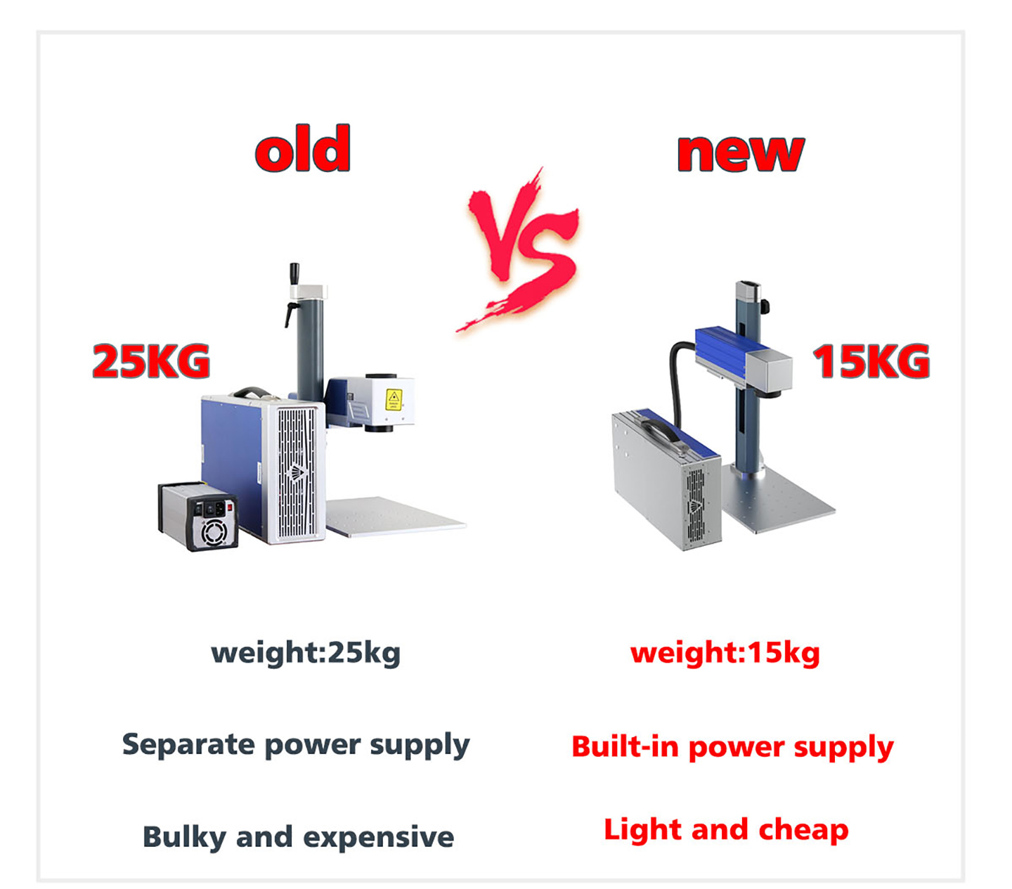 Quality Color Rotary Metal Fiber Laser Engraving Fiber Laser Marking Machine Manufacturer | Kelier 9