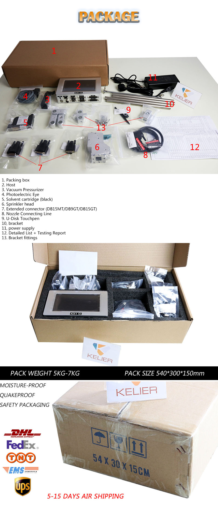 date plastic bag coding machine tij 2.5 Fastjet online industrial corrugated box continous inkjet printer - kelier 18