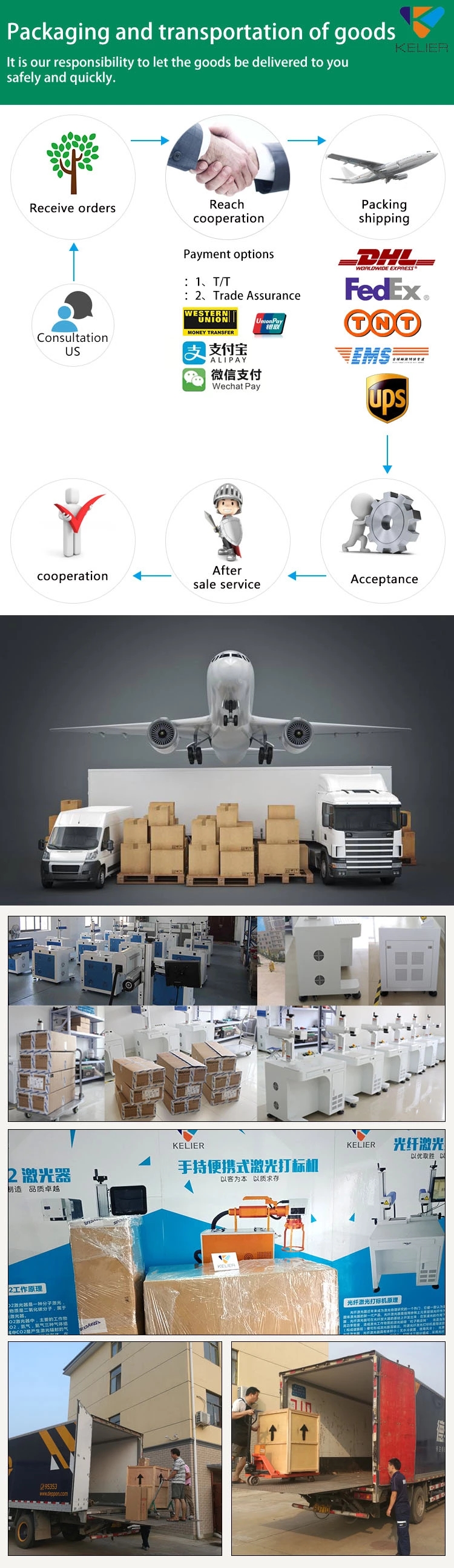 KX380 online inkjet printer For small packaging printing with paging machine - Kelier 13