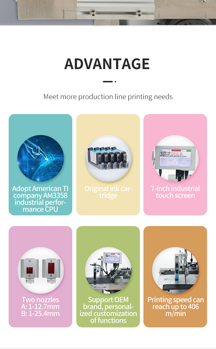 Kelier - Kelier Automatic tij 25 Inkjet Printer Metal Plastic production line Expiry Date TIJ Printing Machine Online Inkjet Printer 9