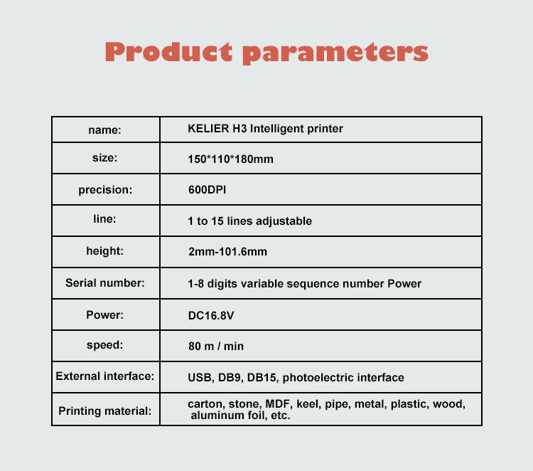 TIJ2.5 Smart Expiry Date Handheld Inkjet Printer Inkjet Printing Machine inkjet marking mark for Industry machine