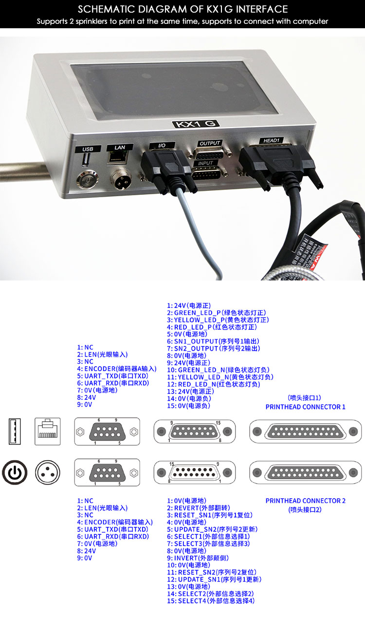 Kelier - Kelier tij 76.2mm print height coding machine inkjet printer for expiry date plastic bag Non-standard customization 11