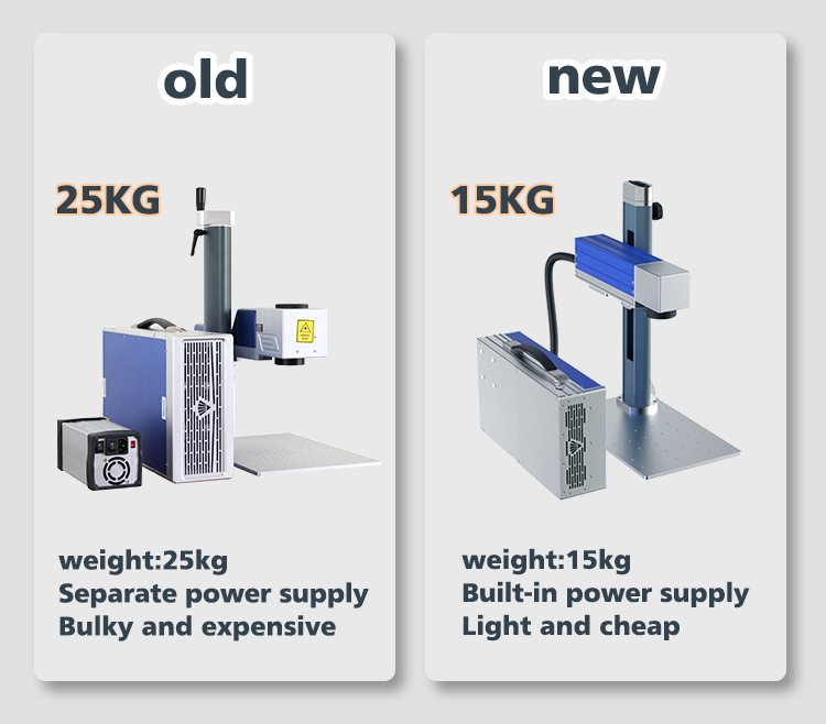 Kelier - carton coder bar code label printer bottle expiry date printing machine Fiber laser marking machine 9