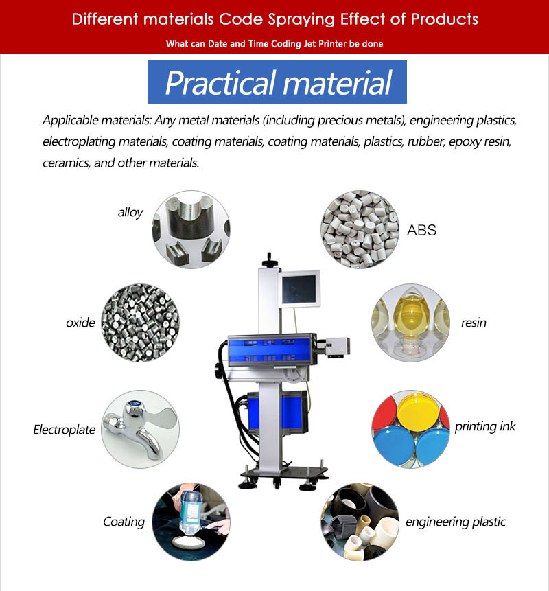 Fly online CO2 Fiber Laser Marker Machine FCF-2