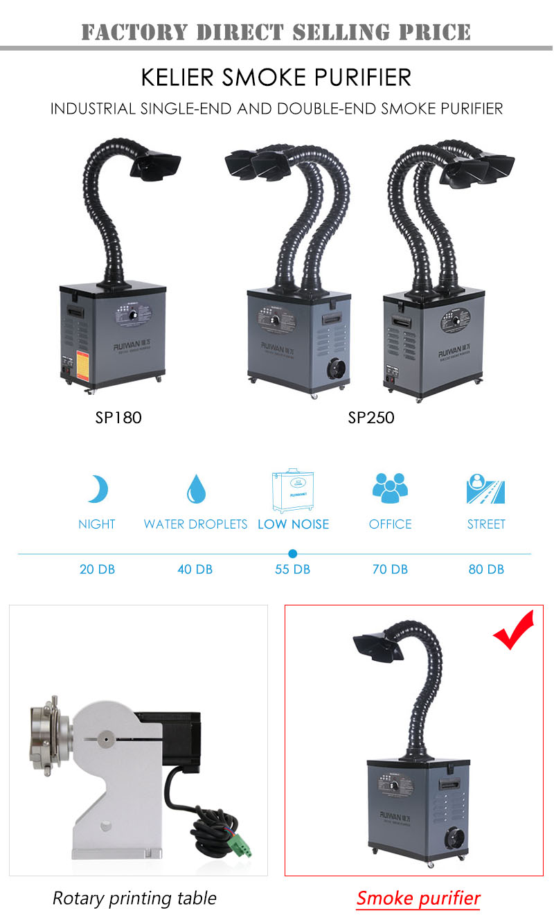Smoke purifier for laser marking machine