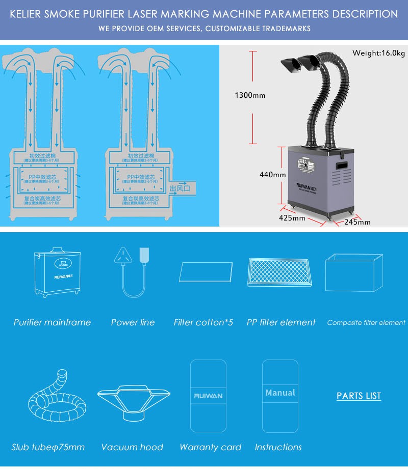 Smoke purifier for laser marking machine