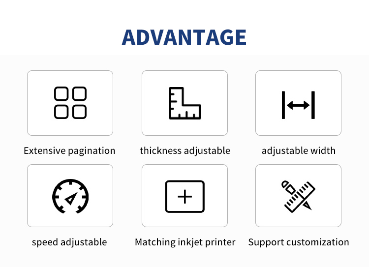 Kelier - kelier High Speed Full Automatic Dater Printer Coder Feeder Paging Machine with conveyor Paging machine/Auto feeder 9