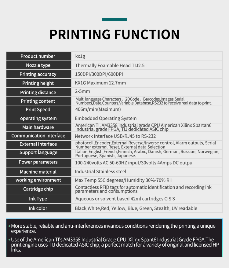 Carton code printing bottle lot number printing machine coding inkjet printer mask inkjet printer-kelier 13