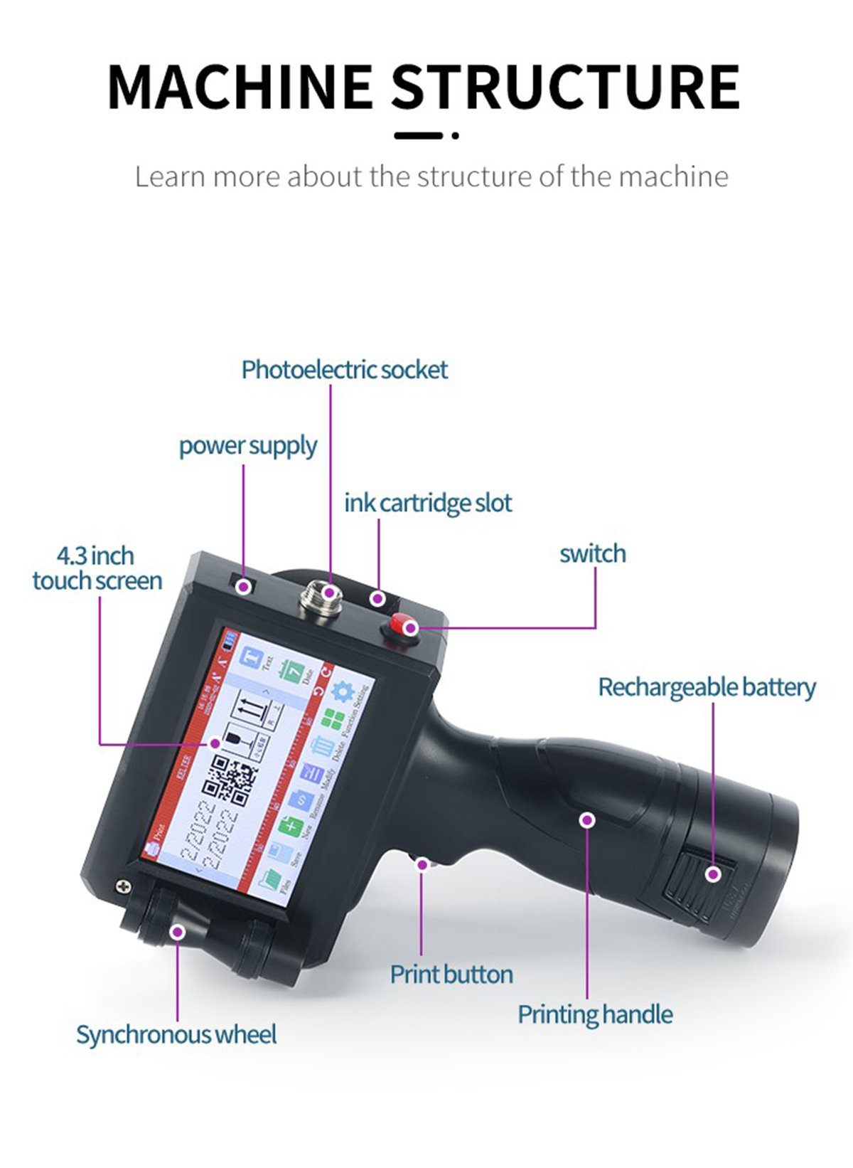 Kelier Mini Inkjet Printer Portable H6 for Carton Packaging 13