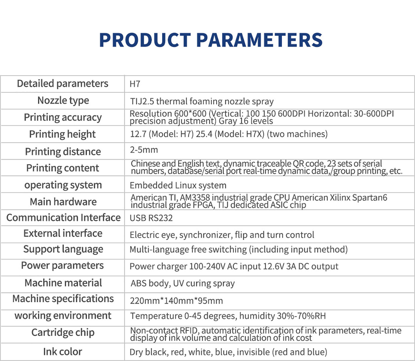 Quality Kelier Handheld Inkjet Printer handheld TIJ inkjet date code printer H7 for box Manufacturer | Kelier 12