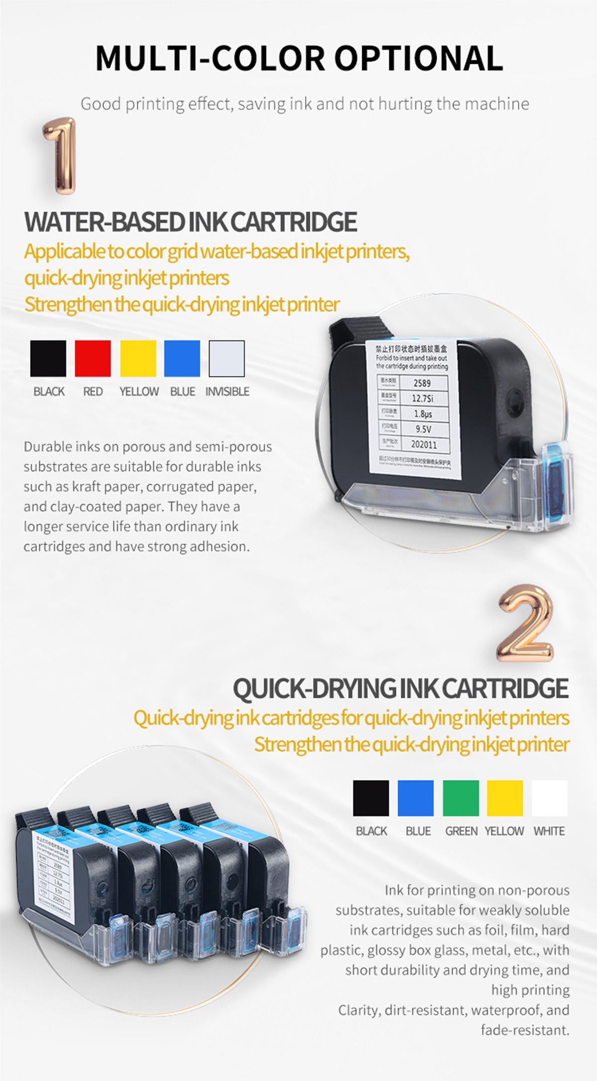 Keller Original Imported Quick-Drying Ink Cartridges IQ800 for TIJ 2.5 Inkjet Printer Nozzle 15