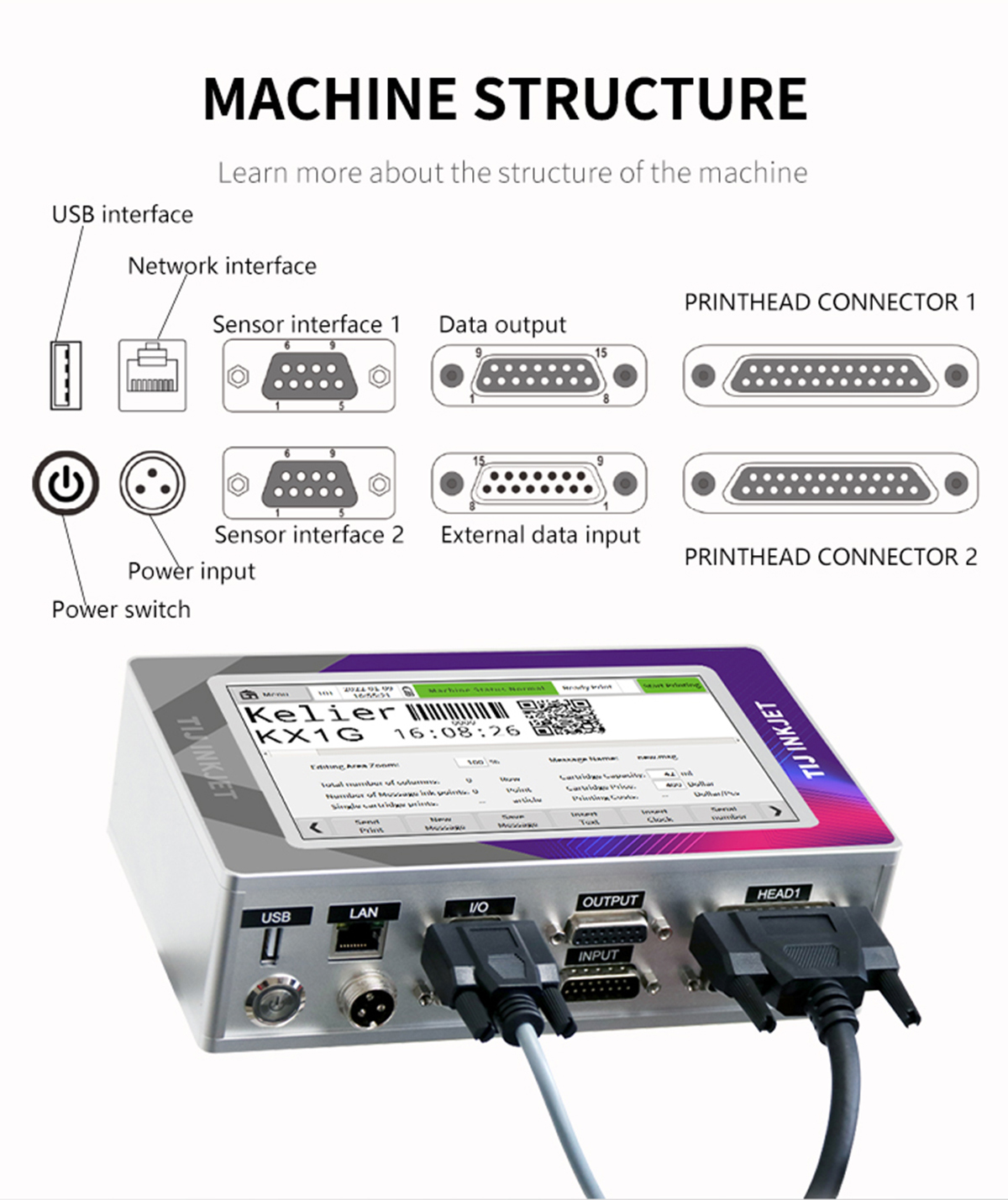 Online thermal inkjet printer printing qr code serial number for milk carton date barcode printing 4