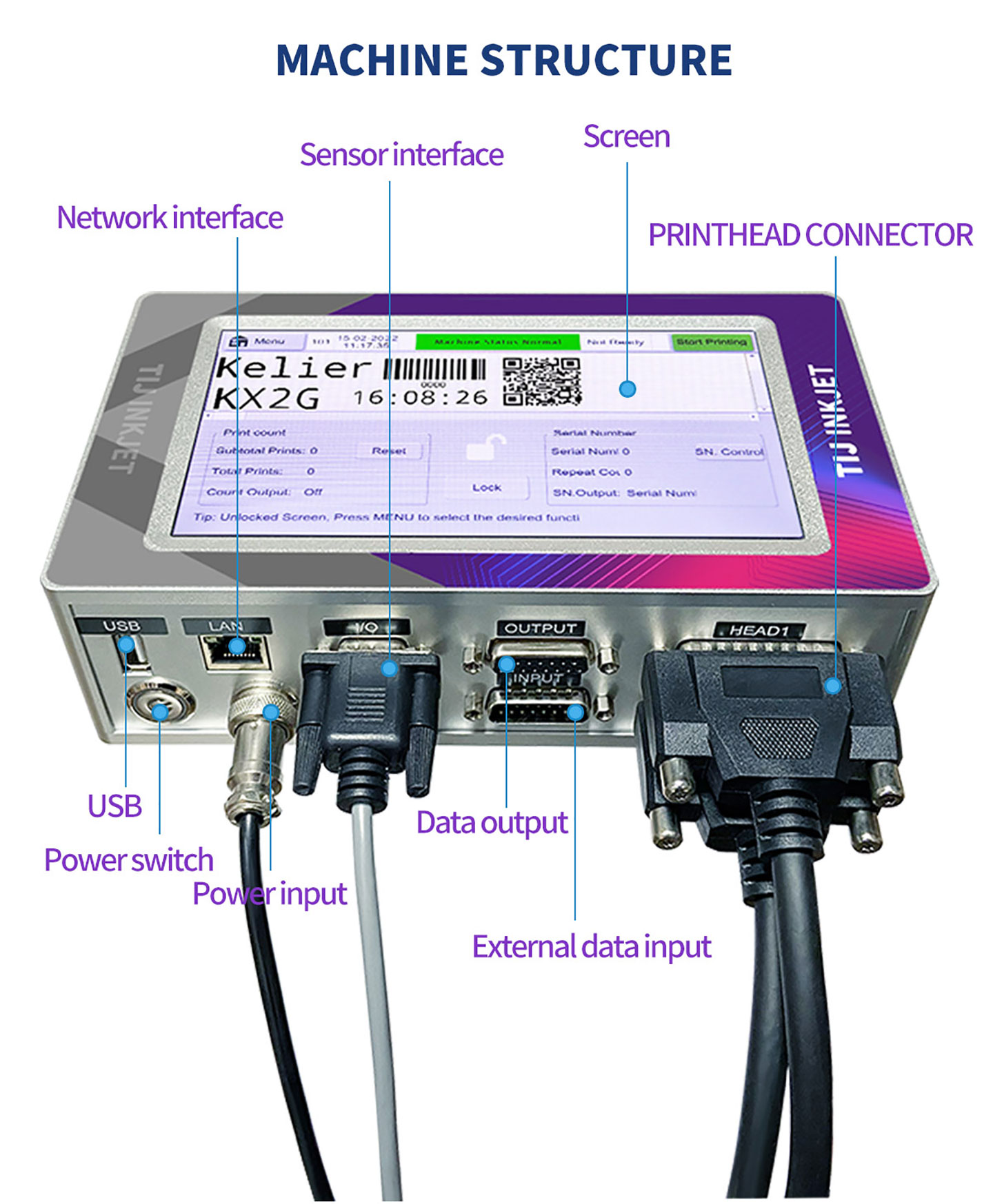 Best Automatic Online Inkjet Printer Batch Tij Inkjet Coding Machine KX2G Company - Kelier 10