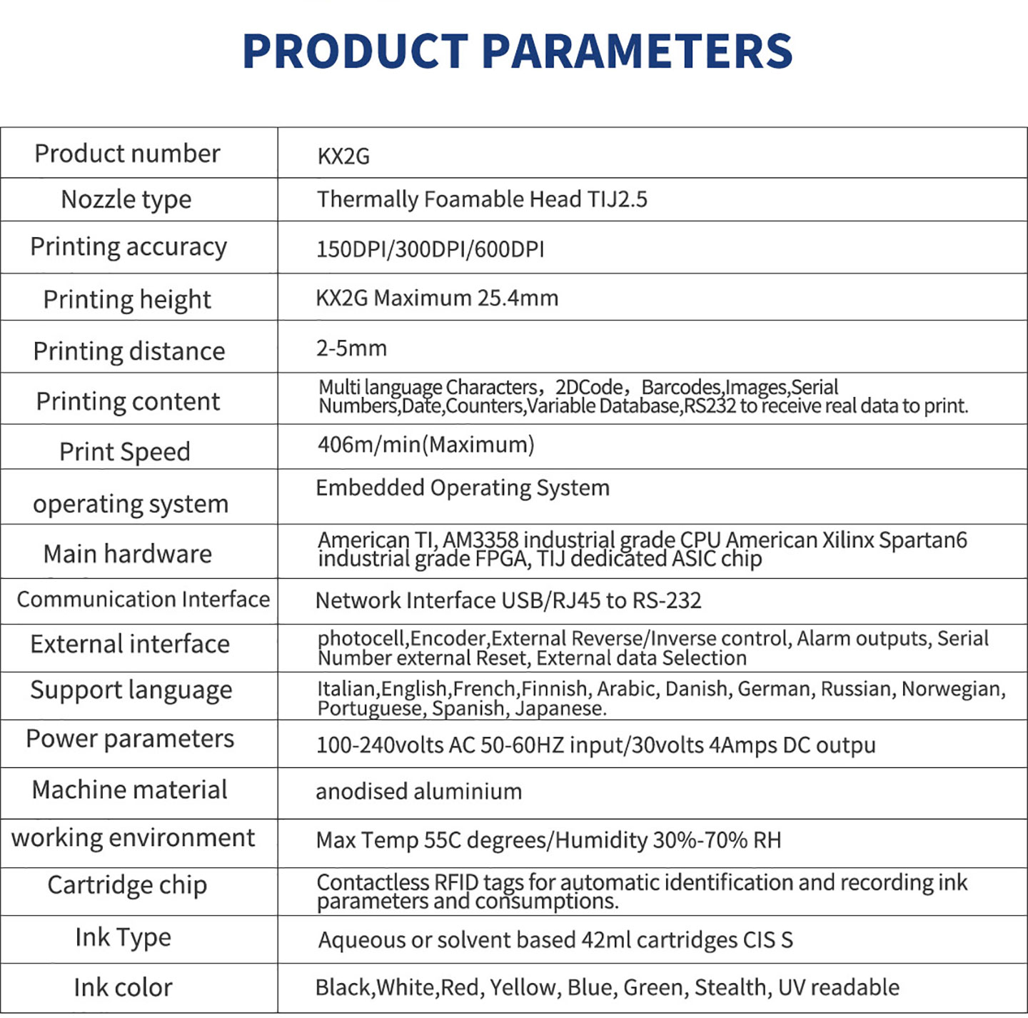 Best Automatic Online Inkjet Printer Batch Tij Inkjet Coding Machine KX2G Company - Kelier 11