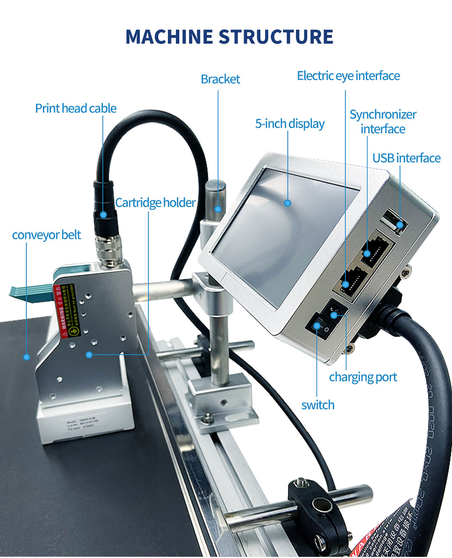 Online Inkjet Printer Coder Glass Bottle Expiry Batch Printing Machine Industrial Inkjet Printer Manufacturers | Kelier 10