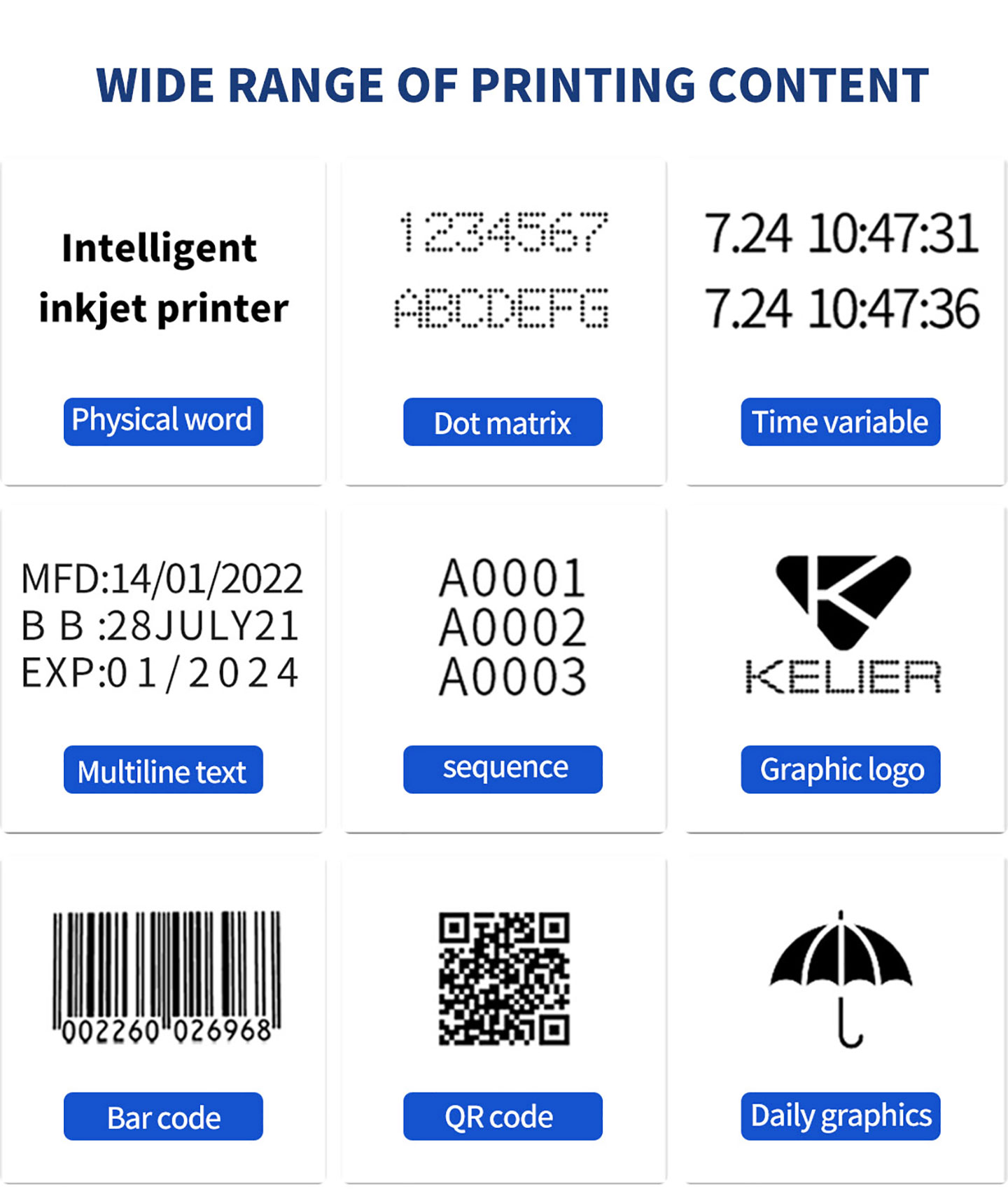 Online Inkjet Printer Coder Glass Bottle Expiry Batch Printing Machine Industrial Inkjet Printer Manufacturers | Kelier 8