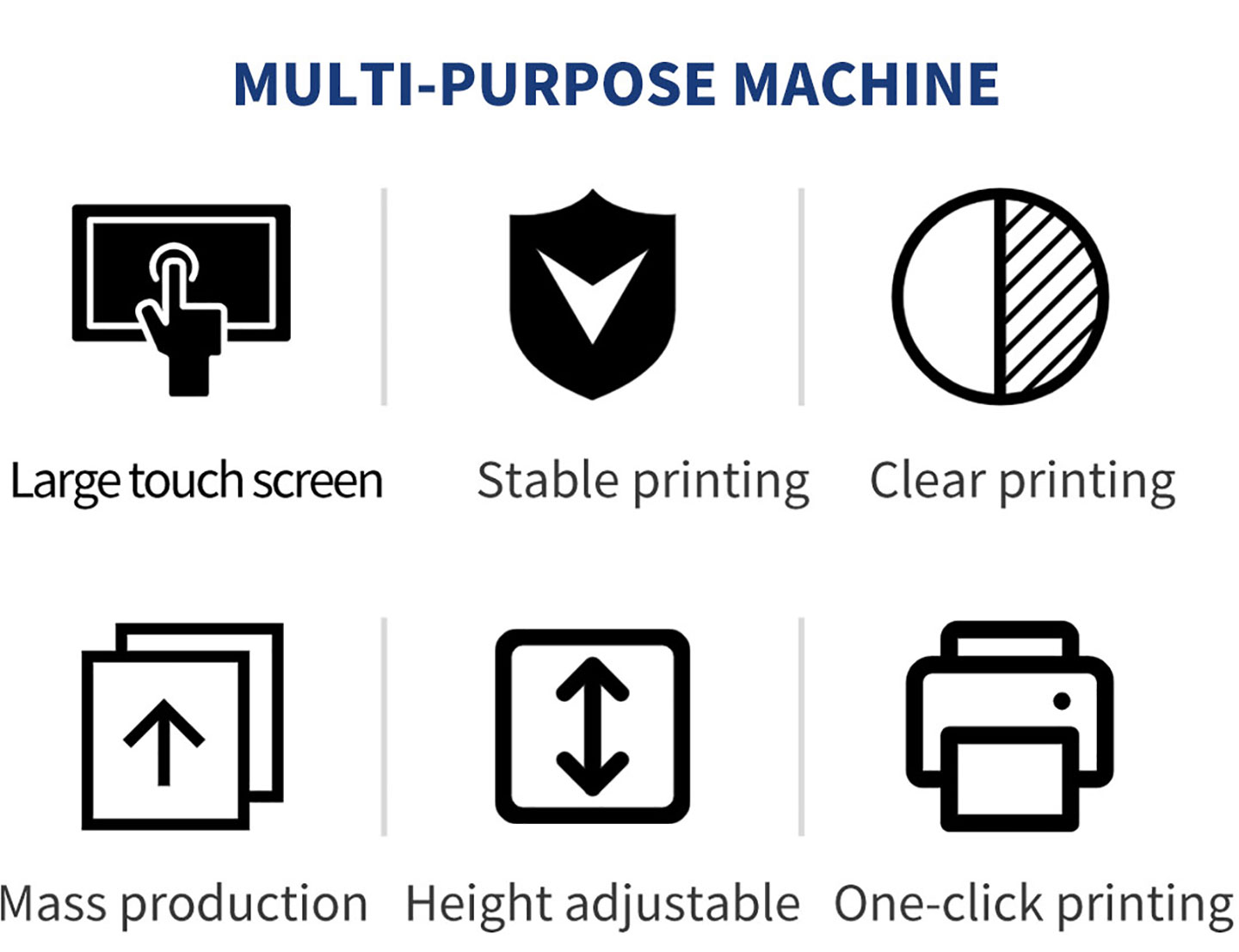 Quality Industrial production coder Inkjet Coding Printer for Inkjet Coding Machine Manufacturer | Kelier 7