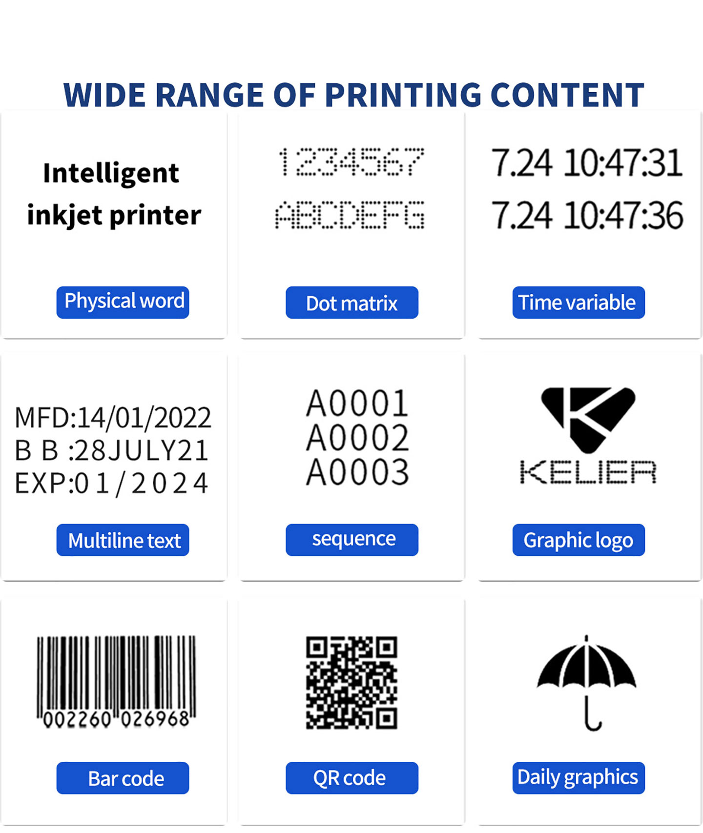 Quality Industrial production coder Inkjet Coding Printer for Inkjet Coding Machine Manufacturer | Kelier 8