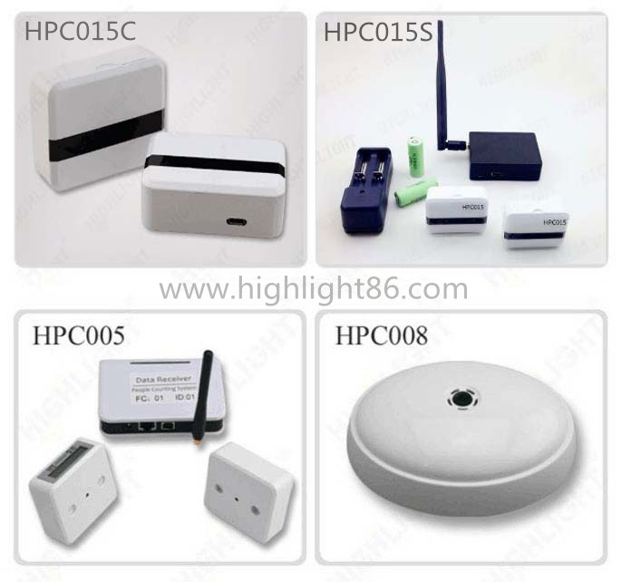 Highlight HPC002 Electronic Visitor Counter 6