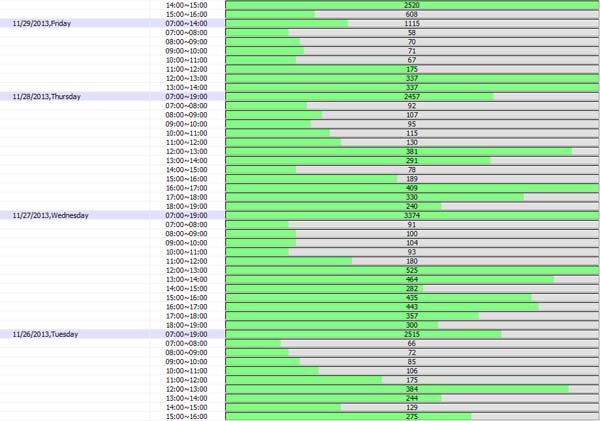 Highlight HPC001 Person Counter 4