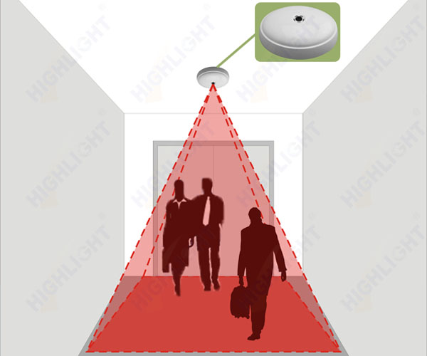 Highlight HPC001 Person Counter 8