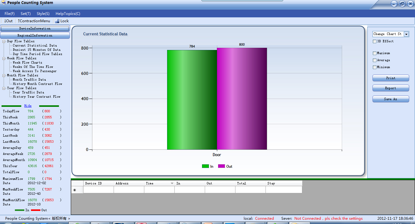 HPC005-Infrared-People-Counter-Warranty