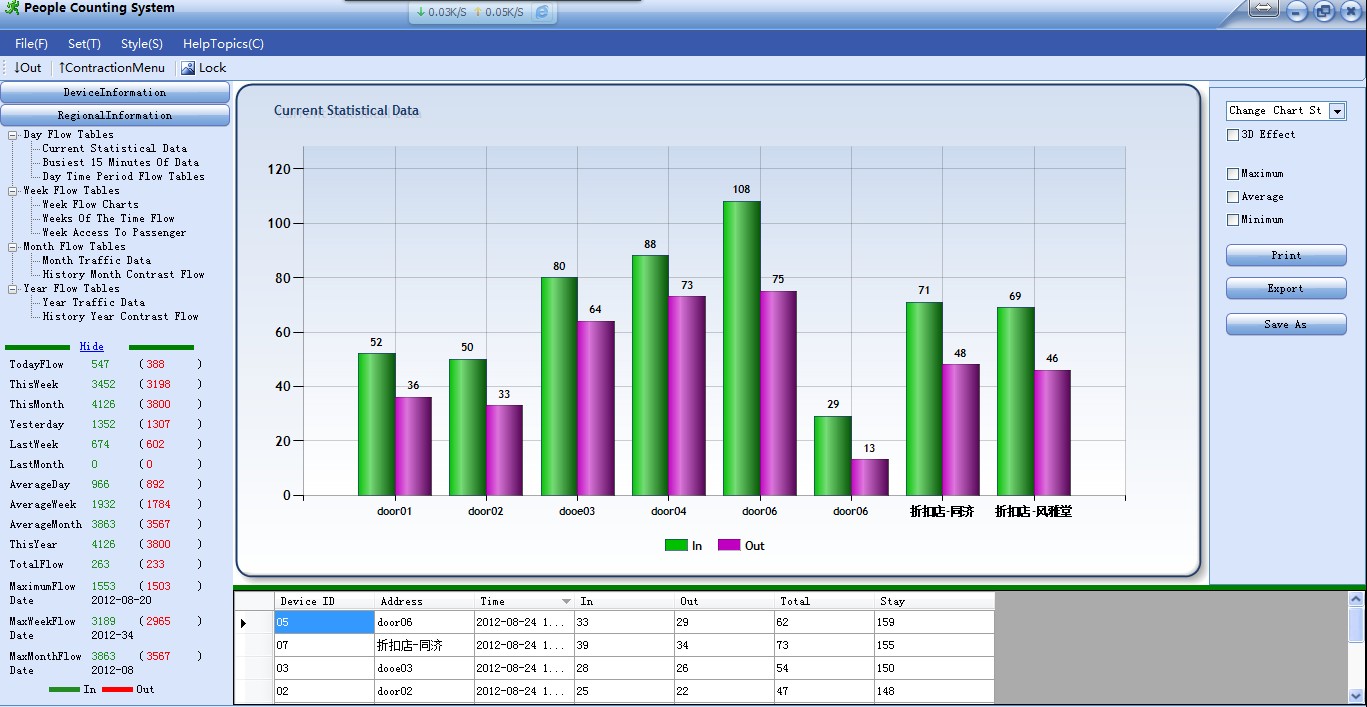 HPC005-Infrared-People-Counter-Cheap