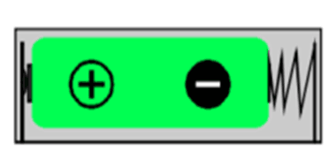 Выделите HPC015U U, загрузите данные на диск, отчет о подсчете людей 6