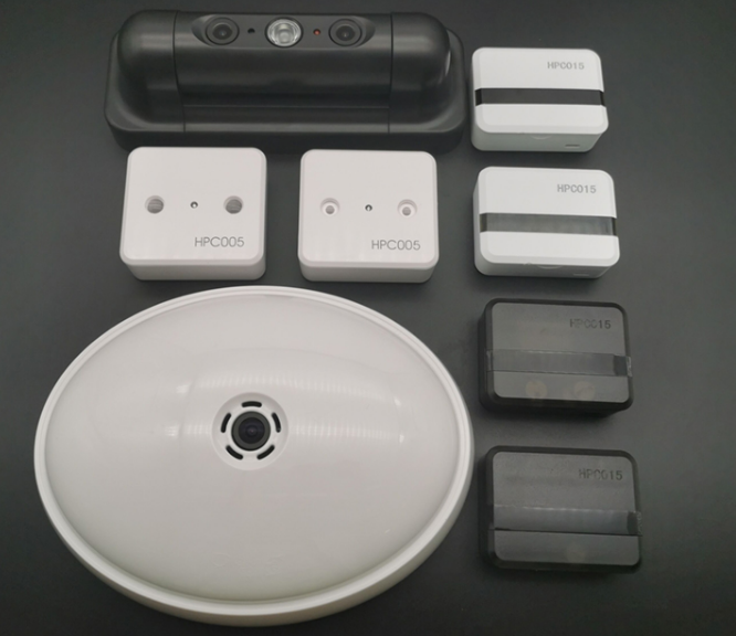 Выделите HPC015U U, загрузите данные на диск, отчет о подсчете людей 13