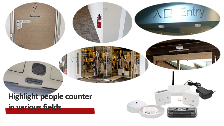 Highlight HPC168 3D Automatic passenger counting camera for bus 12