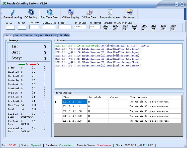 people counting Destaque o sistema infravermelho de contagem de pessoas HPC005 6