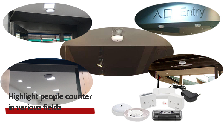 people counting camera Markieren Sie die Personenzählkamera HPC008 10