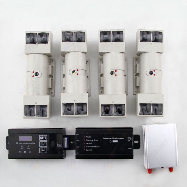 Destaque contador de passageiros de ônibus infravermelho HPC086 para ônibus 2