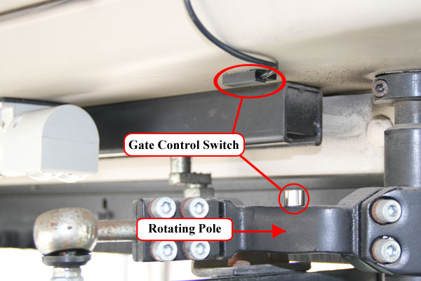 Destaque contador de passageiros de ônibus infravermelho HPC086 para ônibus 6