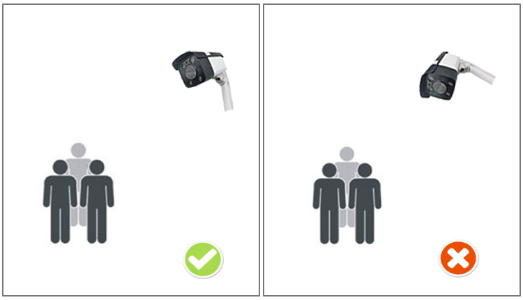 AI people counter Выделите ИИ-людей, противодействующих движению в толпе 4