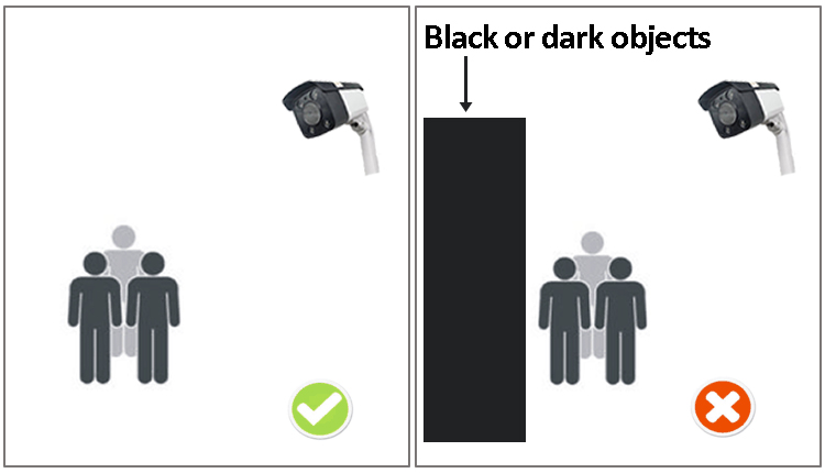 AI people counter Выделите ИИ-людей, противодействующих движению в толпе 5
