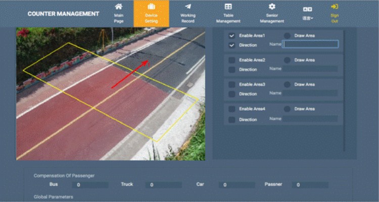 Выделите систему подсчета транспортных средств HPC199 AI 7