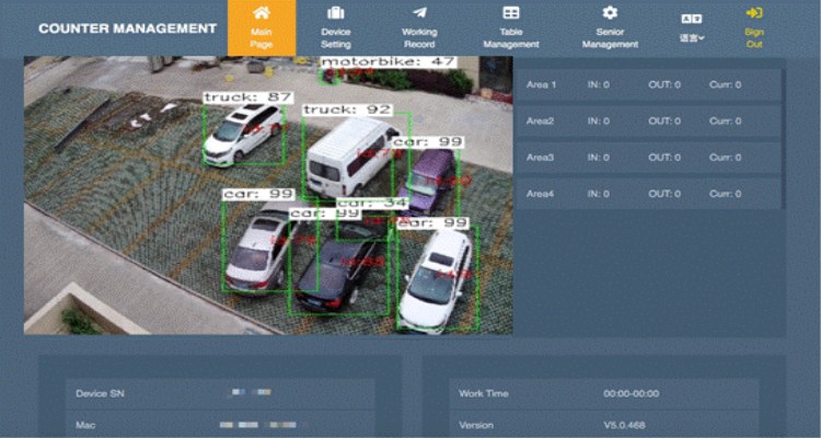 Выделите систему подсчета транспортных средств HPC199 AI 6
