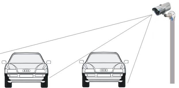 Выделите систему подсчета транспортных средств HPC199 AI 8
