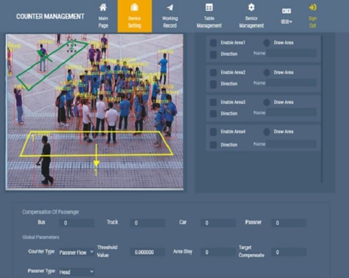 Выделите систему подсчета транспортных средств HPC199 AI 10