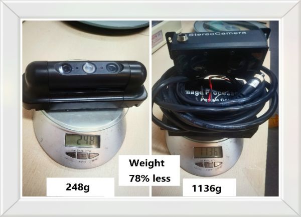 تسليط الضوء على عداد الركاب HPC168 ثلاثي الأبعاد للحافلة 5