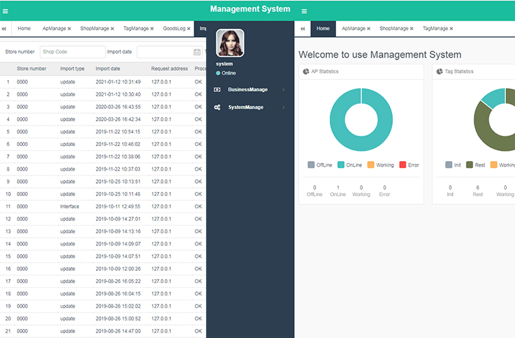 price tag Markeer 7,5 inch plankdisplay digitale elektronische prijs ESL-tag 8
