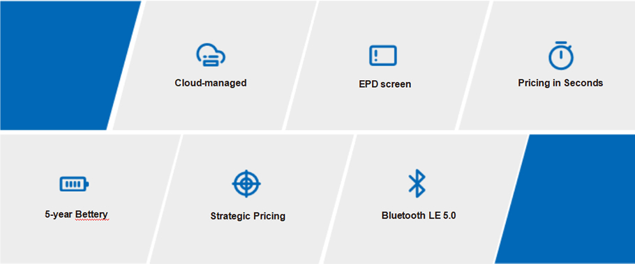 قم بتسليط الضوء على علامة الرف الرقمية مقاس 1.8 بوصة لمتاجر البيع بالتجزئة 6