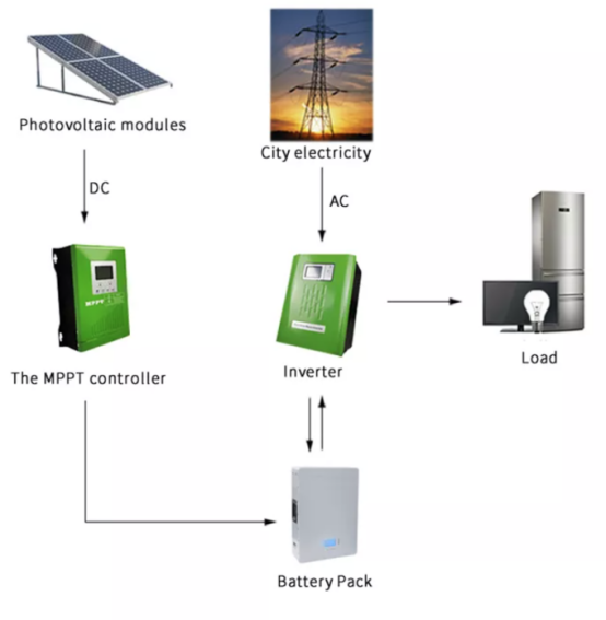 Battery-pack-picutre03 Battery-pack-picutre03