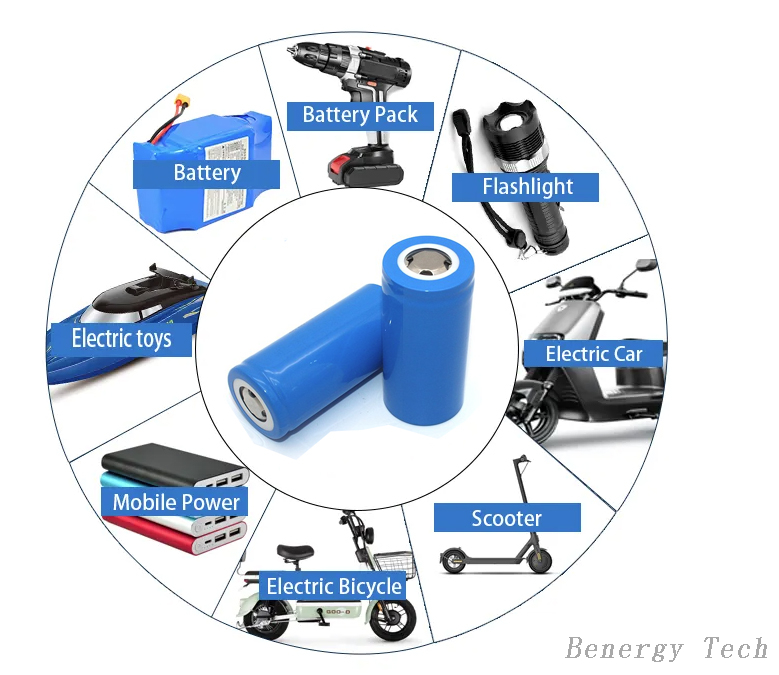 圆电应用 1606 圆电应用 1606