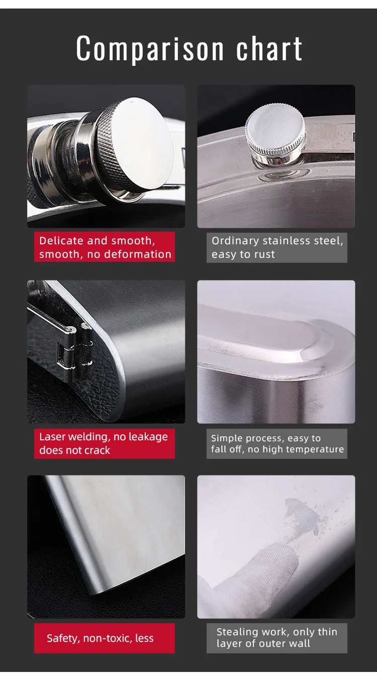 الجملة شعار مخصص 6oz ماتي الأسود الورك قارورة الفولاذ المقاوم للصدأ الخمور ويسكي قارورة الكحول 11