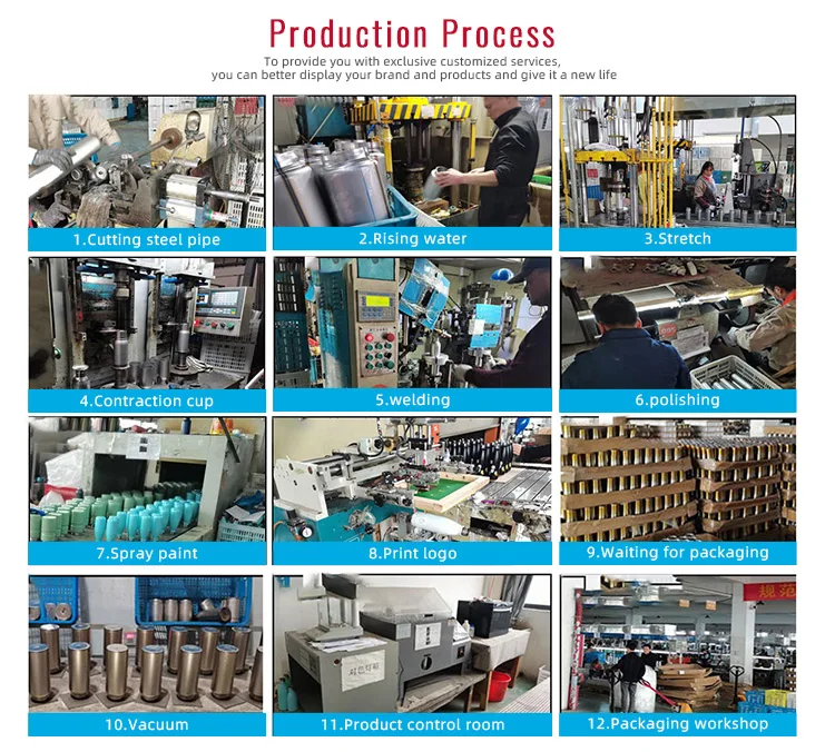 الجملة شعار مخصص 6oz ماتي الأسود الورك قارورة الفولاذ المقاوم للصدأ الخمور ويسكي قارورة الكحول 16